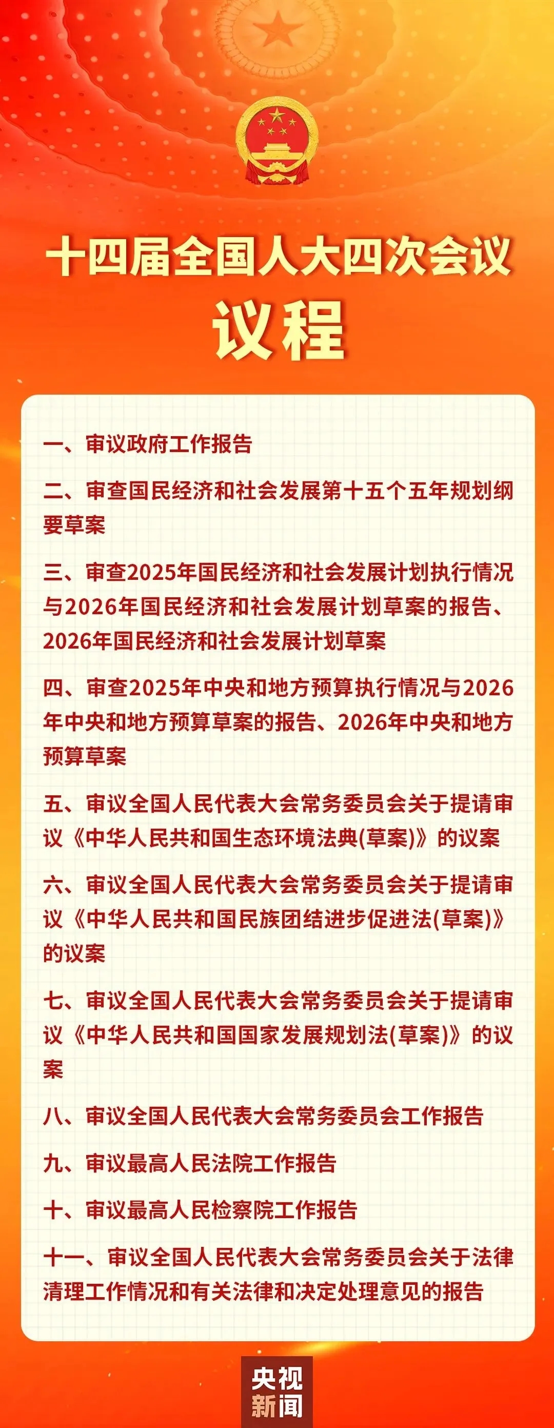 两会速递 | 全国人大会议首场发布会，要点速览→